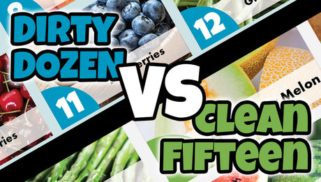 The 2024 Dirty Dozen and Clean Fifteen lists by EWG highlight the produce with the highest and lowest pesticide levels