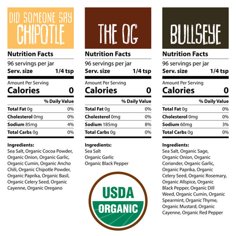 Carnivore Classic Combo