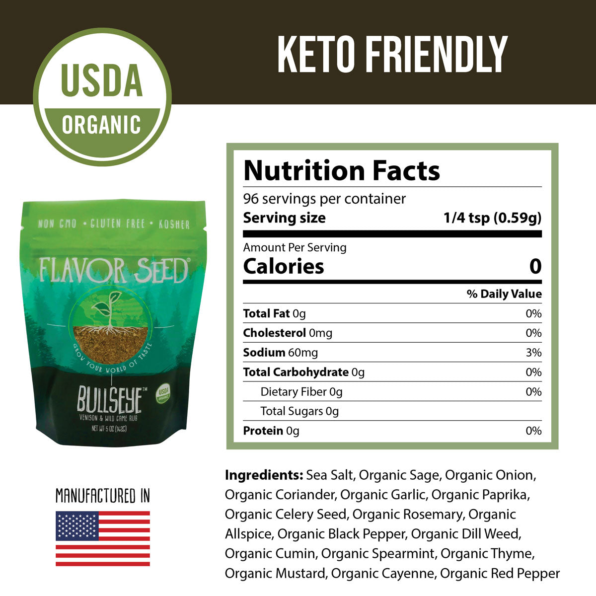 this keto friendly wild game rub is also great for deer summer sausage