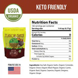 keto friendly chicken rub nutrition facts and clean organic ingredients